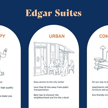 Apartmán Edgar Montmartre - Abbesses