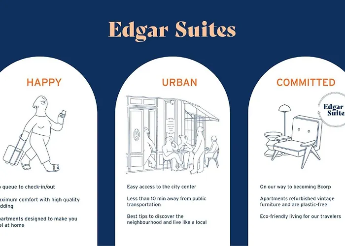 Apartmán Edgar Montmartre - Abbesses